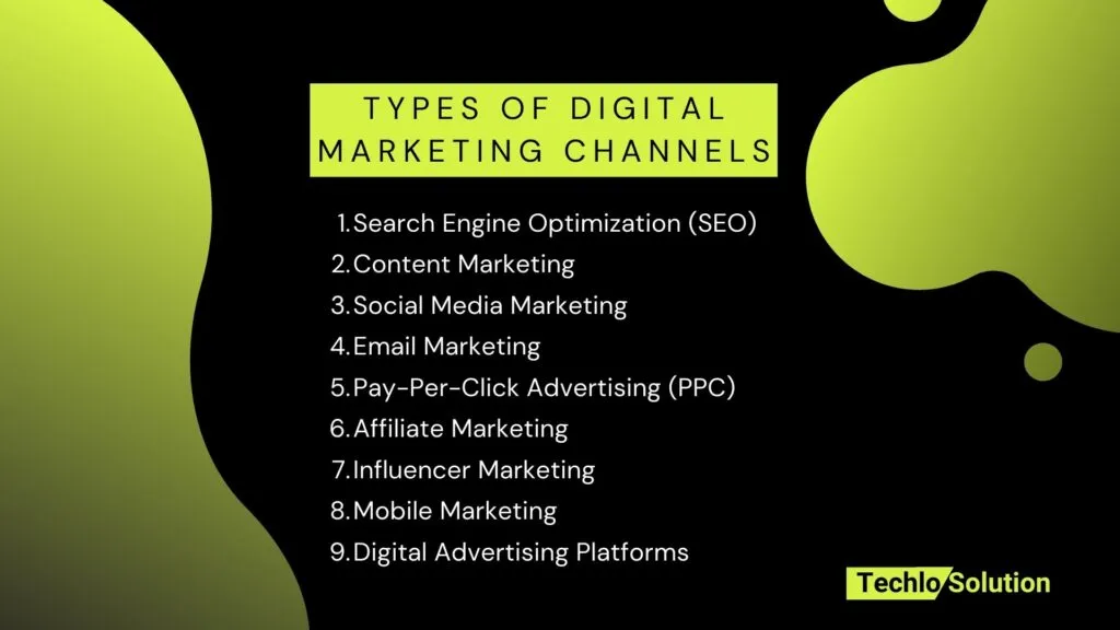Types of Digital Marketing Channels (Overview)