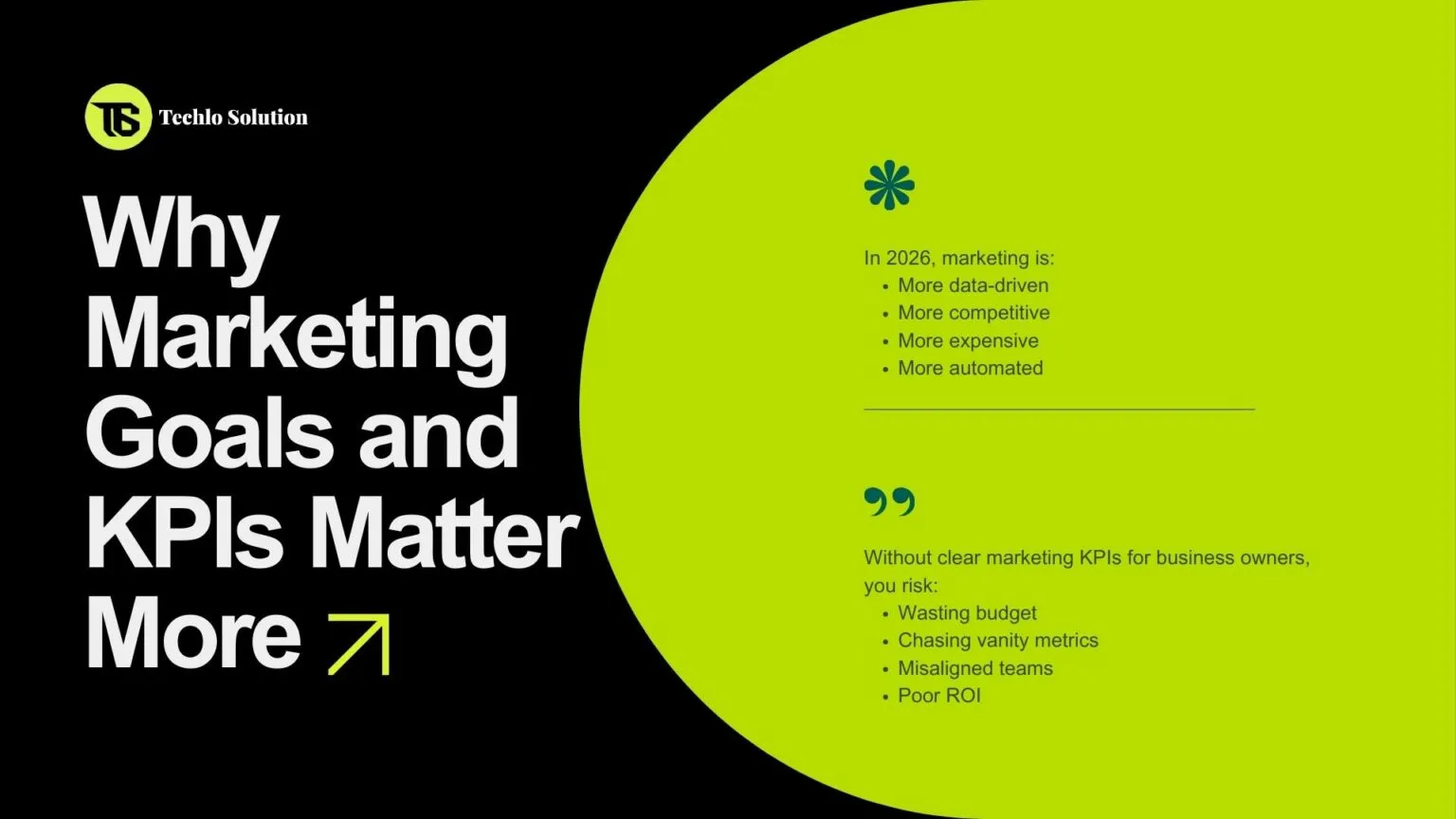 Why Marketing Goals and KPIs Matter More in 2026