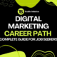 Digital-Marketing-Career-Path-in-the-USA-Complete-Guide-for-Job-Seekers