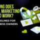 You are running a small business in the United States. Maybe it is a local coffee shop in Chicago, a boutique in Austin, or a service company in Miami. You finally decide to invest in digital marketing, a website upgrade, some Google Ads, a few social posts, maybe even local SEO.