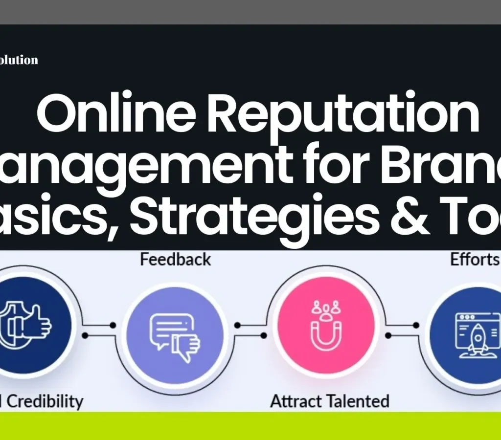 Online Reputation Management for Brands (Complete Beginner Guide)