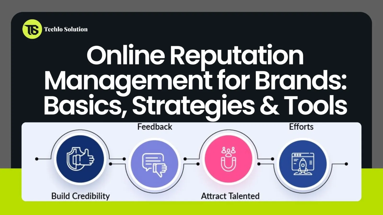 Online Reputation Management for Brands (Complete Beginner Guide)