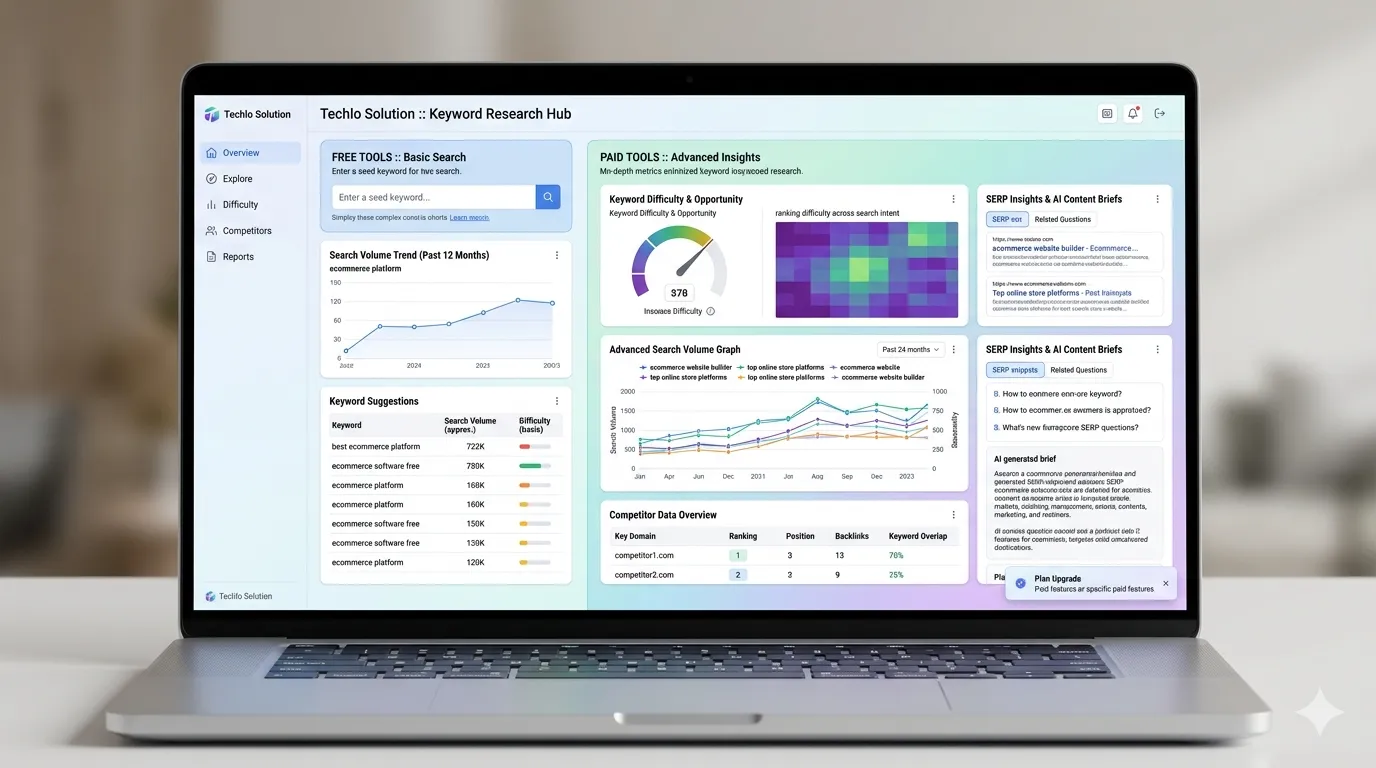 Free vs. Paid SEO Tools for Researching Keywords